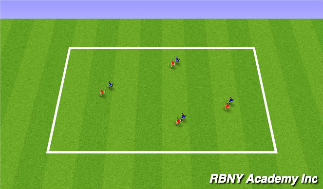 Football/Soccer Session Plan Drill (Colour): Protecting Ball