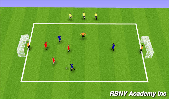 Football/Soccer Session Plan Drill (Colour): Small Sided Game