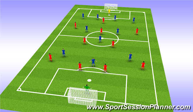 Football/Soccer Session Plan Drill (Colour): 11 Aside