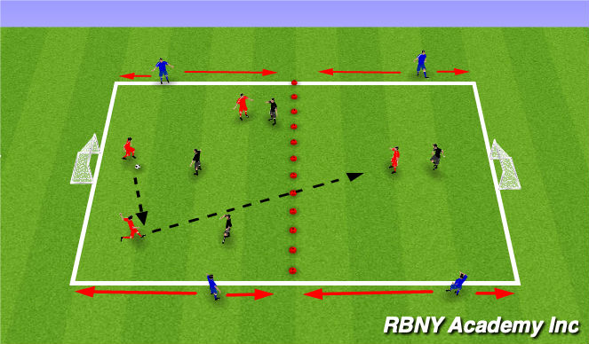 Football/Soccer Session Plan Drill (Colour): Games