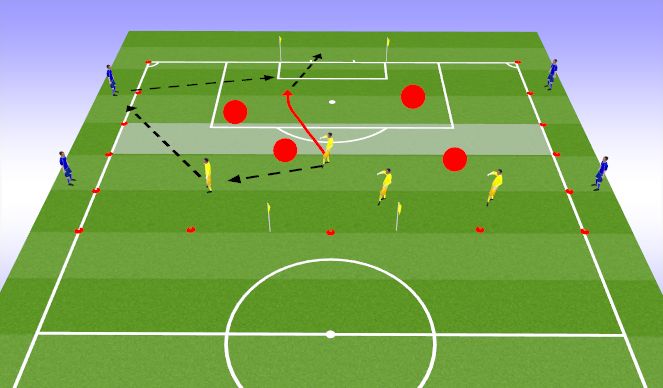 Football/Soccer Session Plan Drill (Colour): 4v4 plus 4