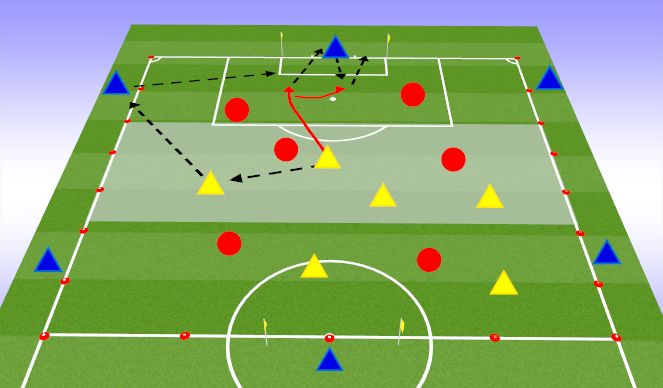 Football/Soccer Session Plan Drill (Colour): 6v6 plus 6