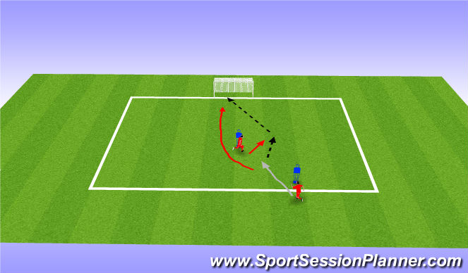 Football/Soccer Session Plan Drill (Colour): Strikers movement
