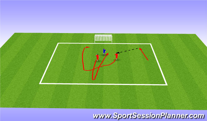 Football/Soccer Session Plan Drill (Colour): Strikers movement 2