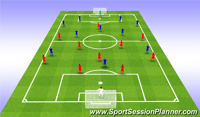 Football/Soccer Session Plan Drill (Colour): Scrimmage