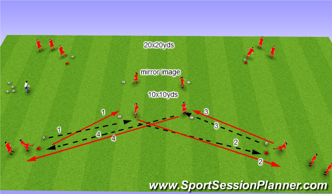 Football/Soccer Session Plan Drill (Colour): Screen 1