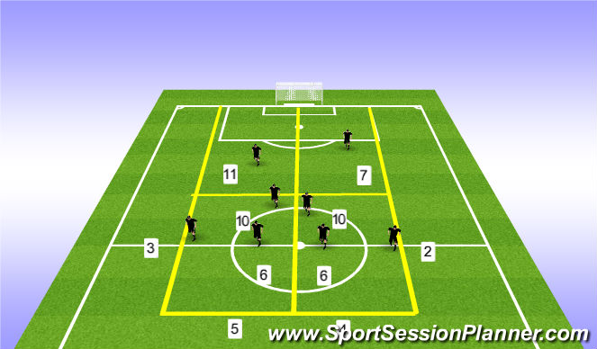 Football/Soccer Session Plan Drill (Colour): Positional Play Half Vertical Side