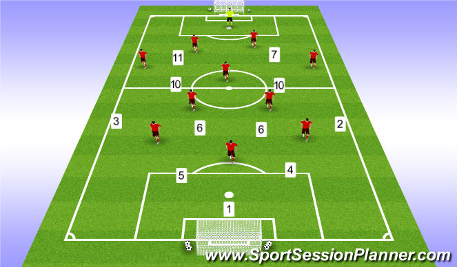 Football/Soccer Session Plan Drill (Colour): Game 11v11