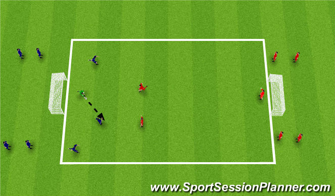 Football/Soccer Session Plan Drill (Colour): Theme Focus 1