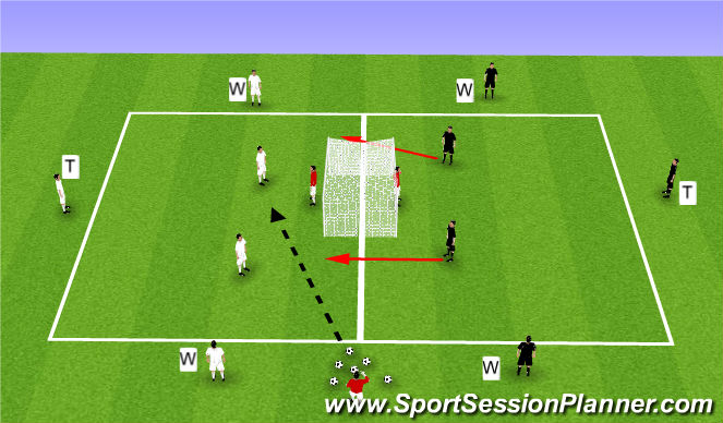 Football/Soccer Session Plan Drill (Colour): Warm Up - Seville
