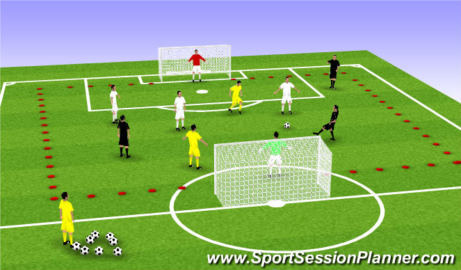 Football/Soccer Session Plan Drill (Colour): Global #1 - Klopp Finishing
