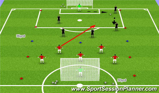 Football/Soccer Session Plan Drill (Colour): Activity #1 - King Louis