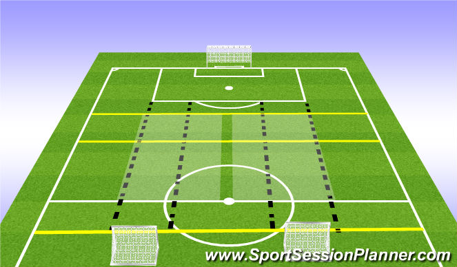 Football/Soccer Session Plan Drill (Colour): Field Lay-out for Session