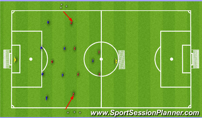 Football/Soccer Session Plan Drill (Colour): Screen 3