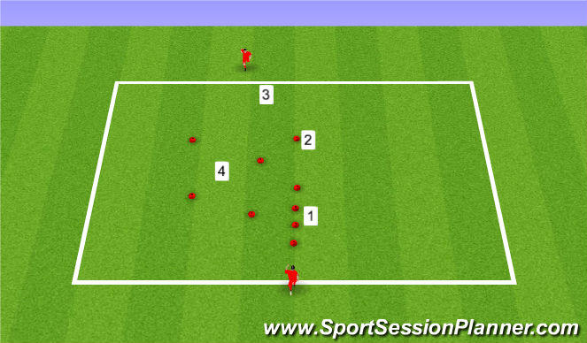 Football/Soccer Session Plan Drill (Colour): Circuito técnico
