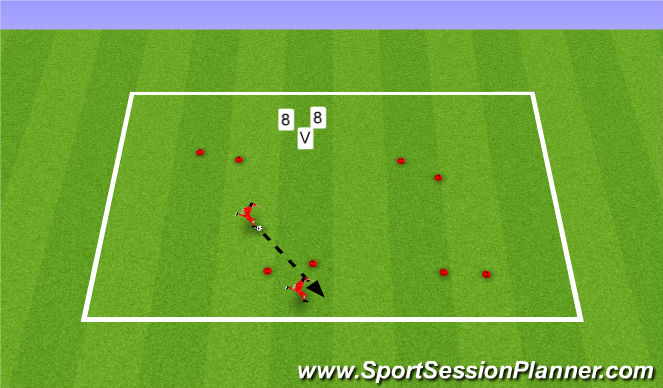 Football/Soccer Session Plan Drill (Colour): Aprovechamiento de espacios.