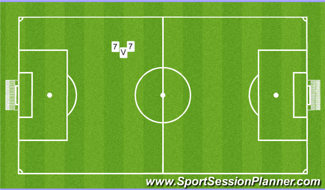 Football/Soccer Session Plan Drill (Colour): Partido condicionado.