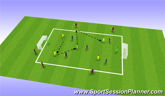 Football/Soccer Session Plan Drill (Colour): SSG PRESSING