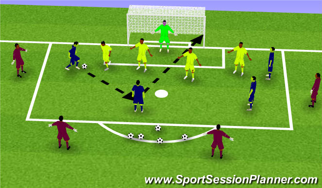 Football/Soccer Session Plan Drill (Colour): Finishing