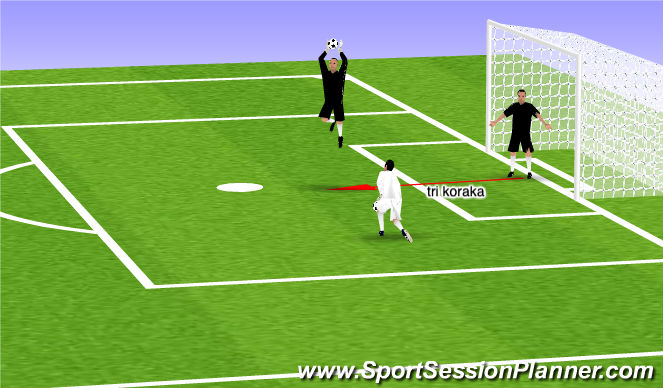 Football/Soccer Session Plan Drill (Colour): Screen 3