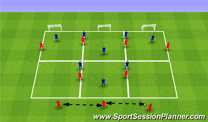 Football/Soccer Session Plan Drill (Colour): 6+3v8.