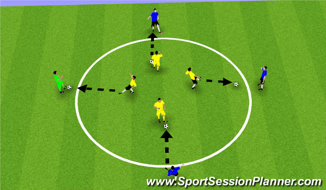 Football/Soccer Session Plan Drill (Colour): Windows
