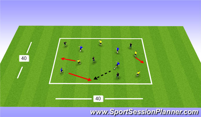 Football/Soccer Session Plan Drill (Colour): 3 color possession