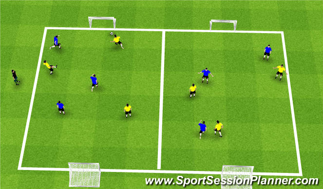 Football/Soccer Session Plan Drill (Colour): Scrimmage