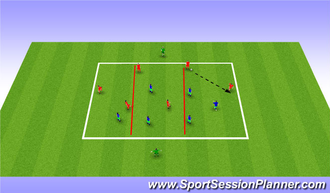 Football/Soccer Session Plan Drill (Colour): Orientation