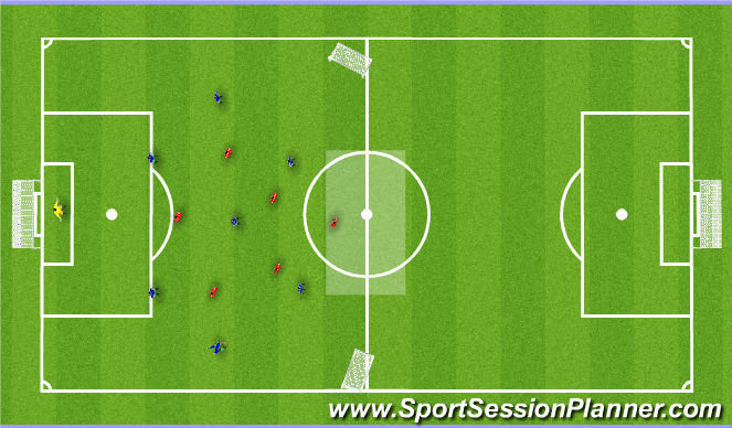 Football/Soccer Session Plan Drill (Colour): Learning