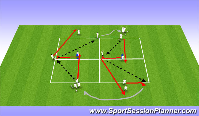 Football/Soccer Session Plan Drill (Colour): Warm-Up