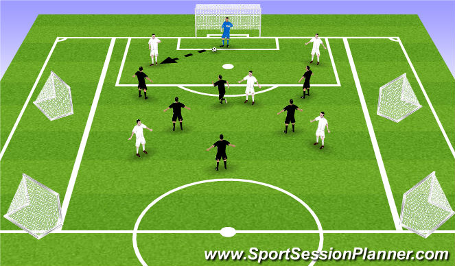 Football/Soccer Session Plan Drill (Colour): Orientation