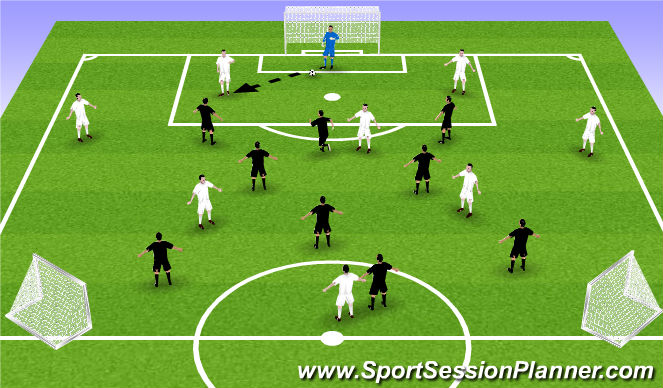 Football/Soccer Session Plan Drill (Colour): Learning
