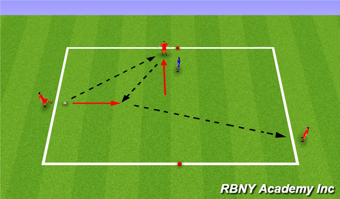 Football/Soccer Session Plan Drill (Colour): Intro