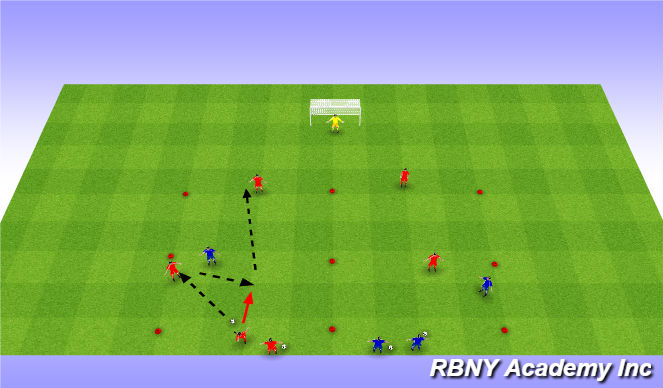 Football/Soccer Session Plan Drill (Colour): Main Activity