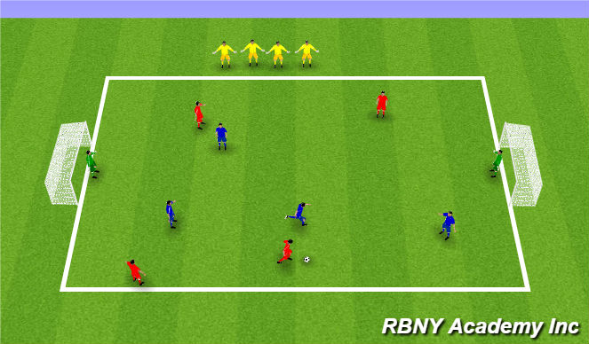 Football/Soccer Session Plan Drill (Colour): Match