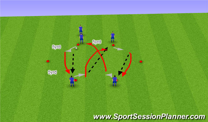 Football/Soccer Session Plan Drill (Colour): Screen 1