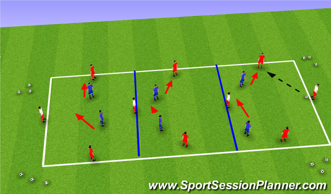 Football/Soccer Session Plan Drill (Colour): Screen 2