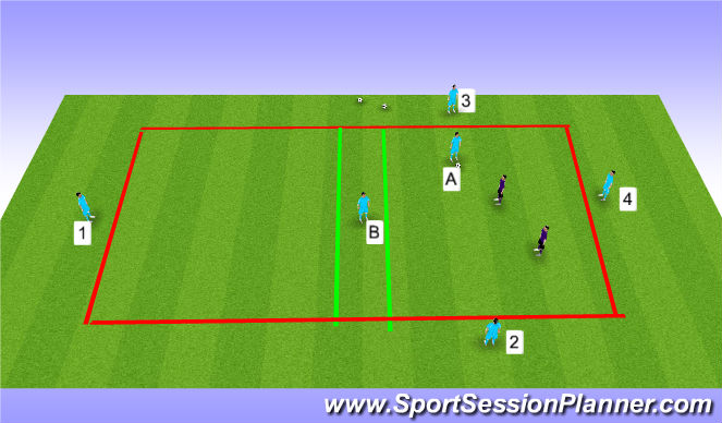 Football/Soccer Session Plan Drill (Colour): 4 v 2 + 1 + 1