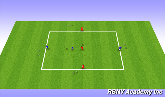 Football/Soccer Session Plan Drill (Colour): Passing Cross