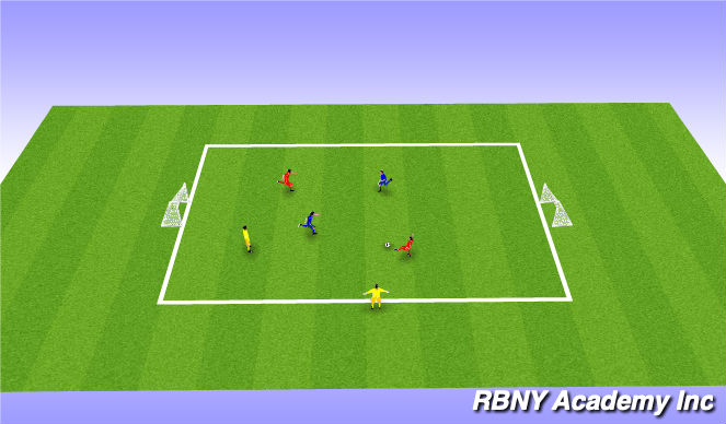 Football/Soccer Session Plan Drill (Colour): 2v2 + 2