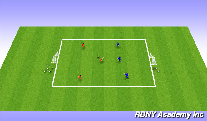 Football/Soccer Session Plan Drill (Colour): 3v3 Game