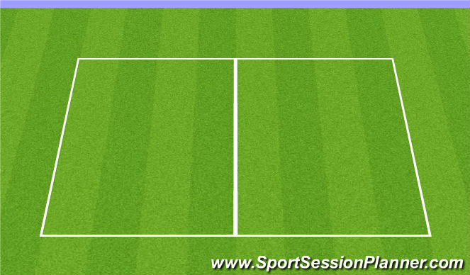 Football/Soccer Session Plan Drill (Colour): Strength Training