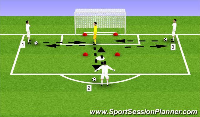 Football/Soccer Session Plan Drill (Colour): Screen 1