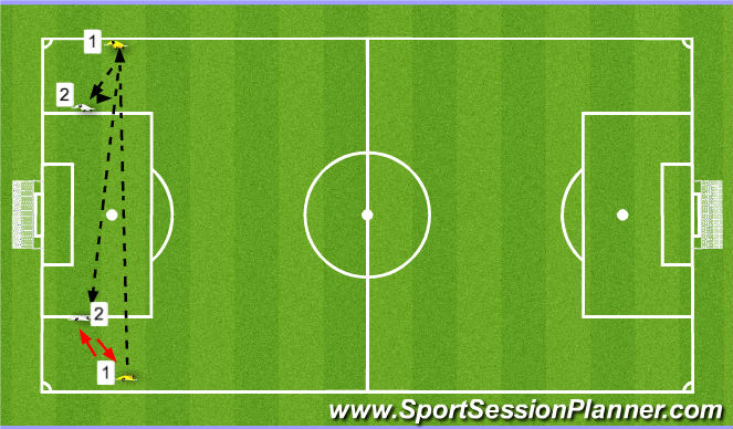 Football/Soccer Session Plan Drill (Colour): Screen 2