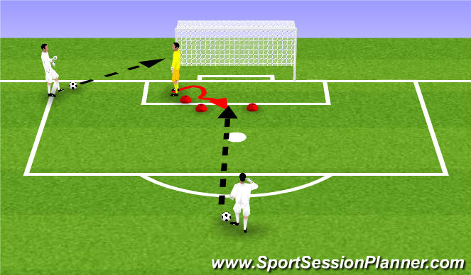 Football/Soccer Session Plan Drill (Colour): Screen 4