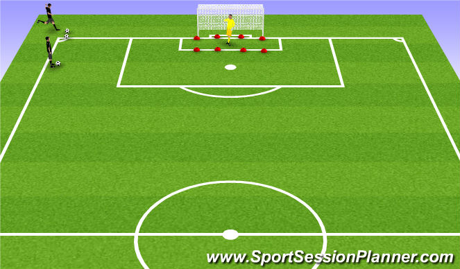 Football/Soccer Session Plan Drill (Colour): Screen 6