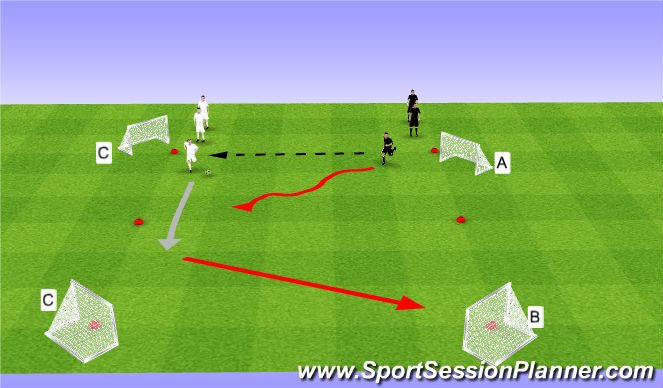 Football/Soccer Session Plan Drill (Colour): Main Theme II