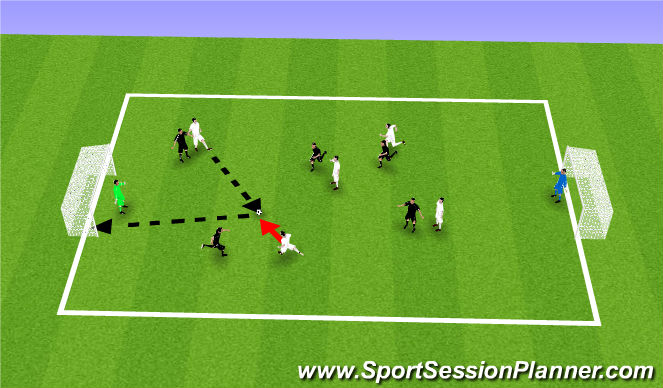Football/Soccer Session Plan Drill (Colour): Free Play