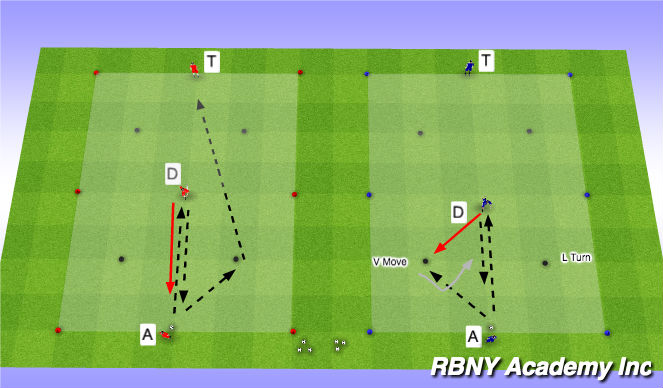 Football/Soccer Session Plan Drill (Colour): Change of Direction - Semi-Opposed